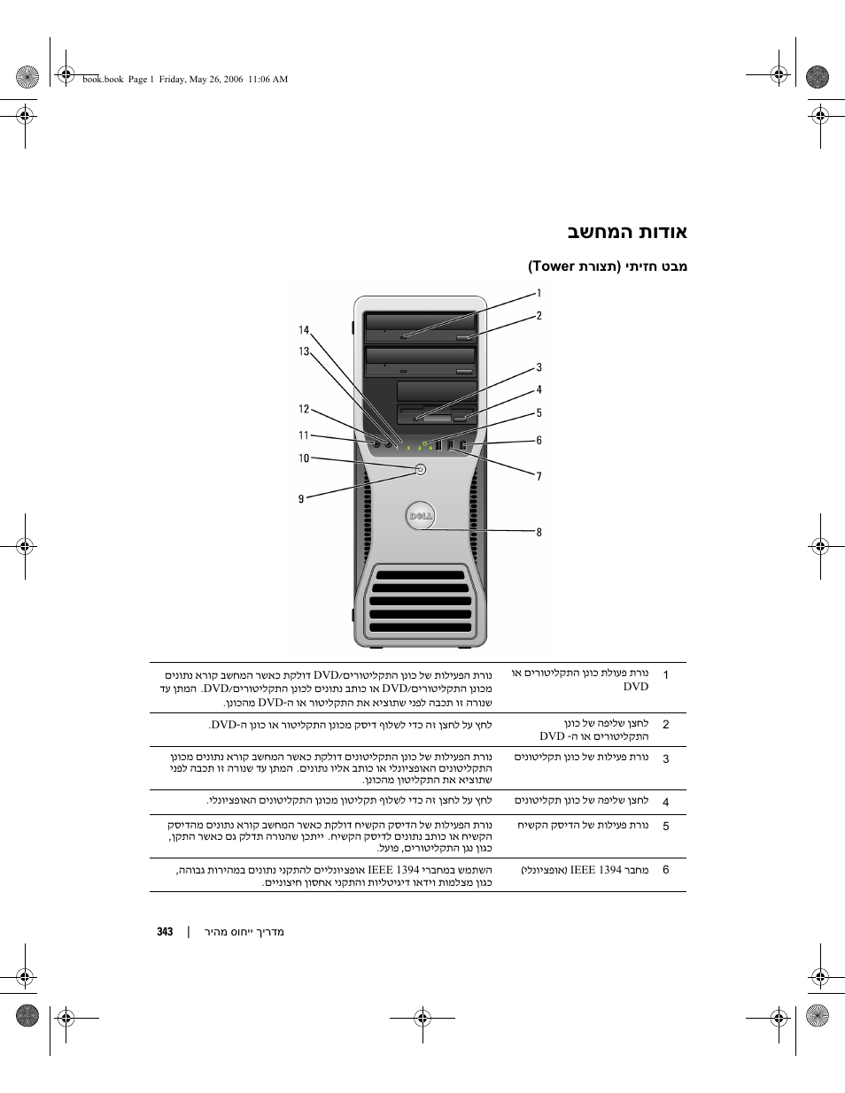 בשחמה תודוא | Dell Precision 390 User Manual | Page 350 / 368