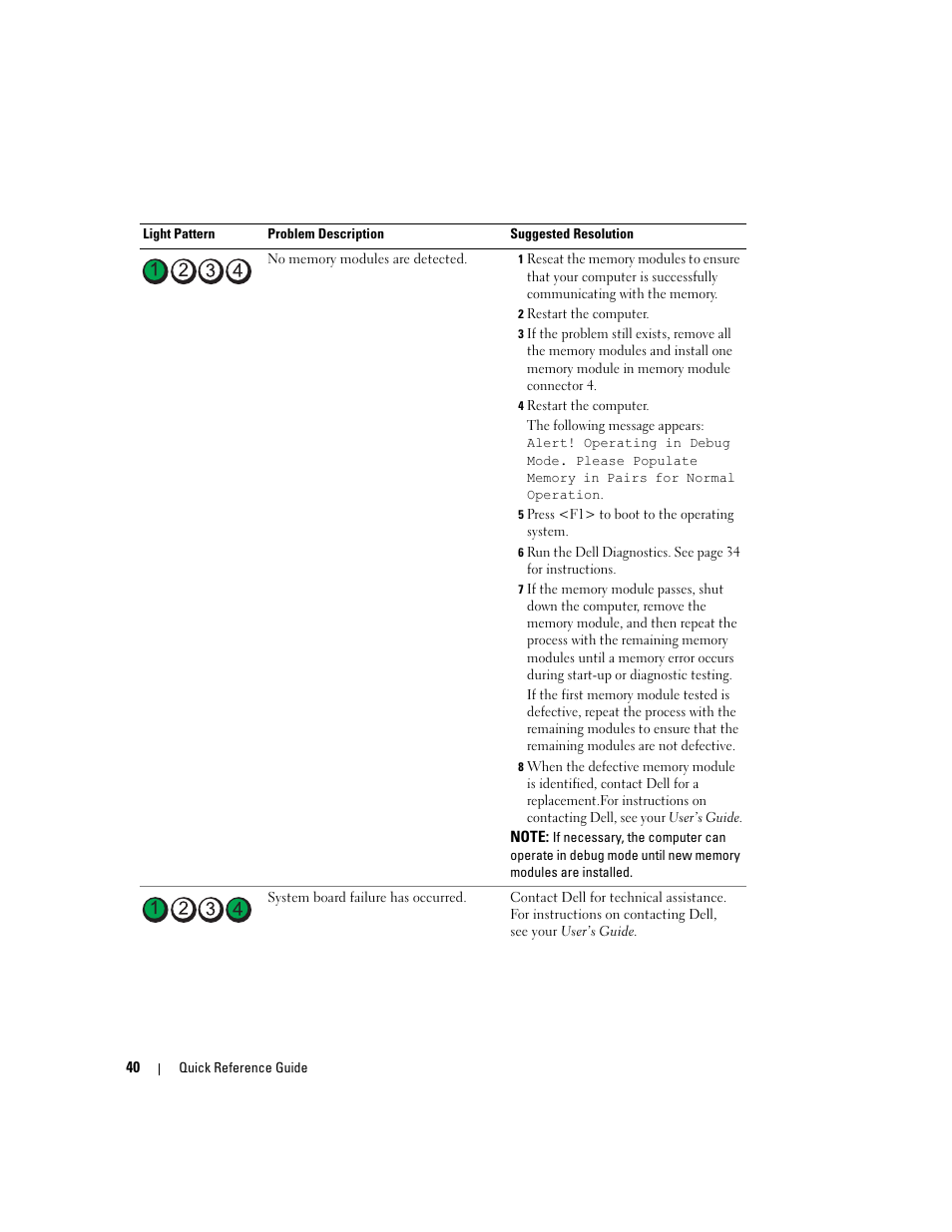 Dell Precision 390 User Manual | Page 40 / 368