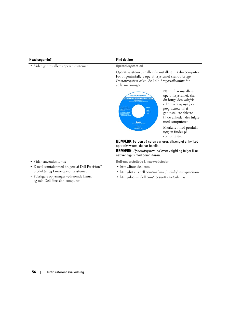 Dell Precision 390 User Manual | Page 54 / 368