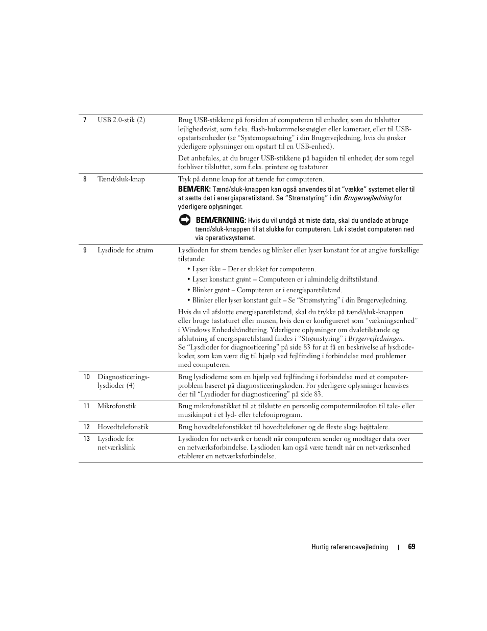 Dell Precision 390 User Manual | Page 69 / 368