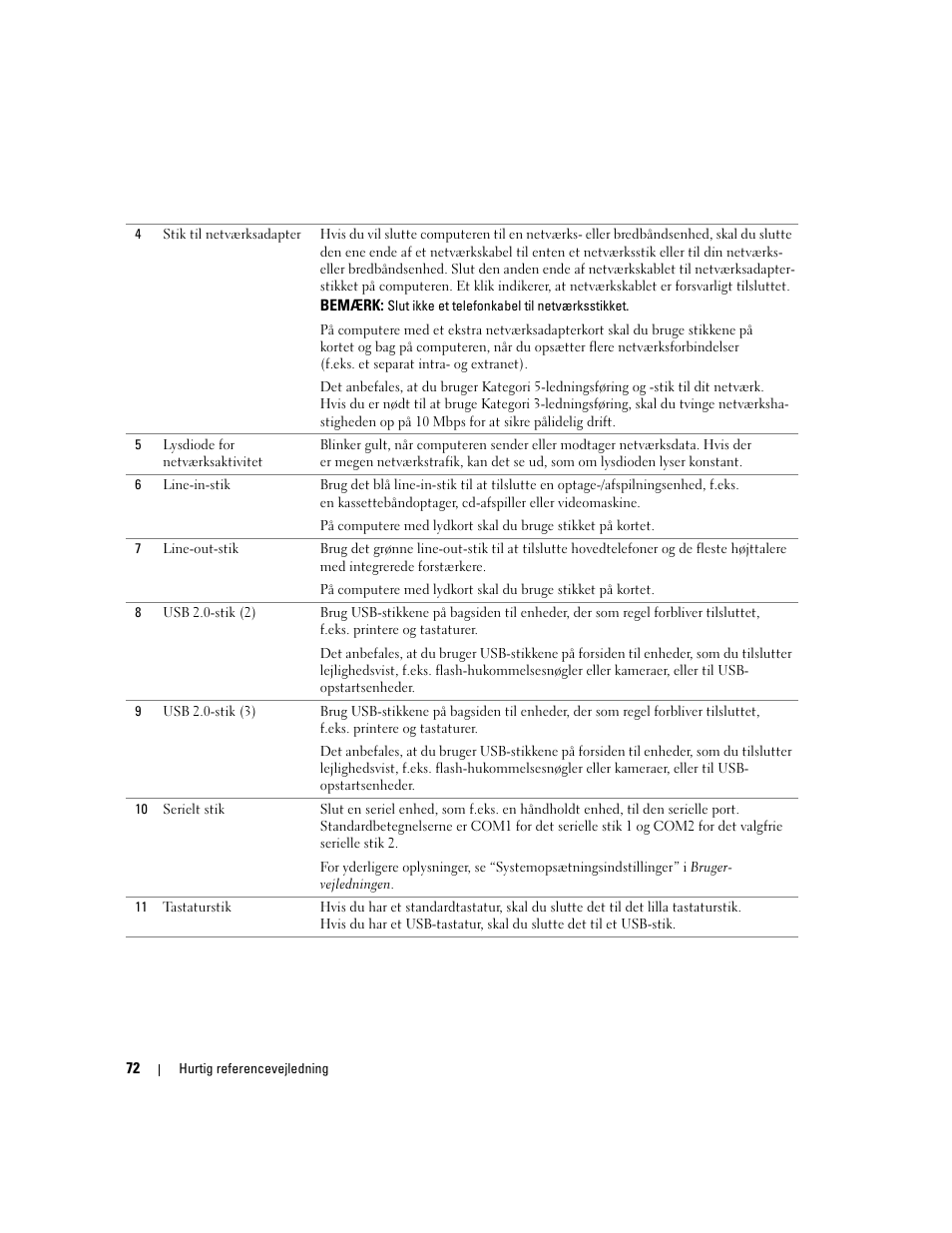 Dell Precision 390 User Manual | Page 72 / 368