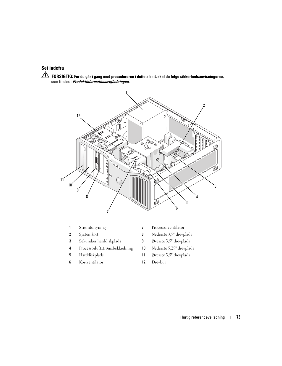 Set indefra | Dell Precision 390 User Manual | Page 73 / 368