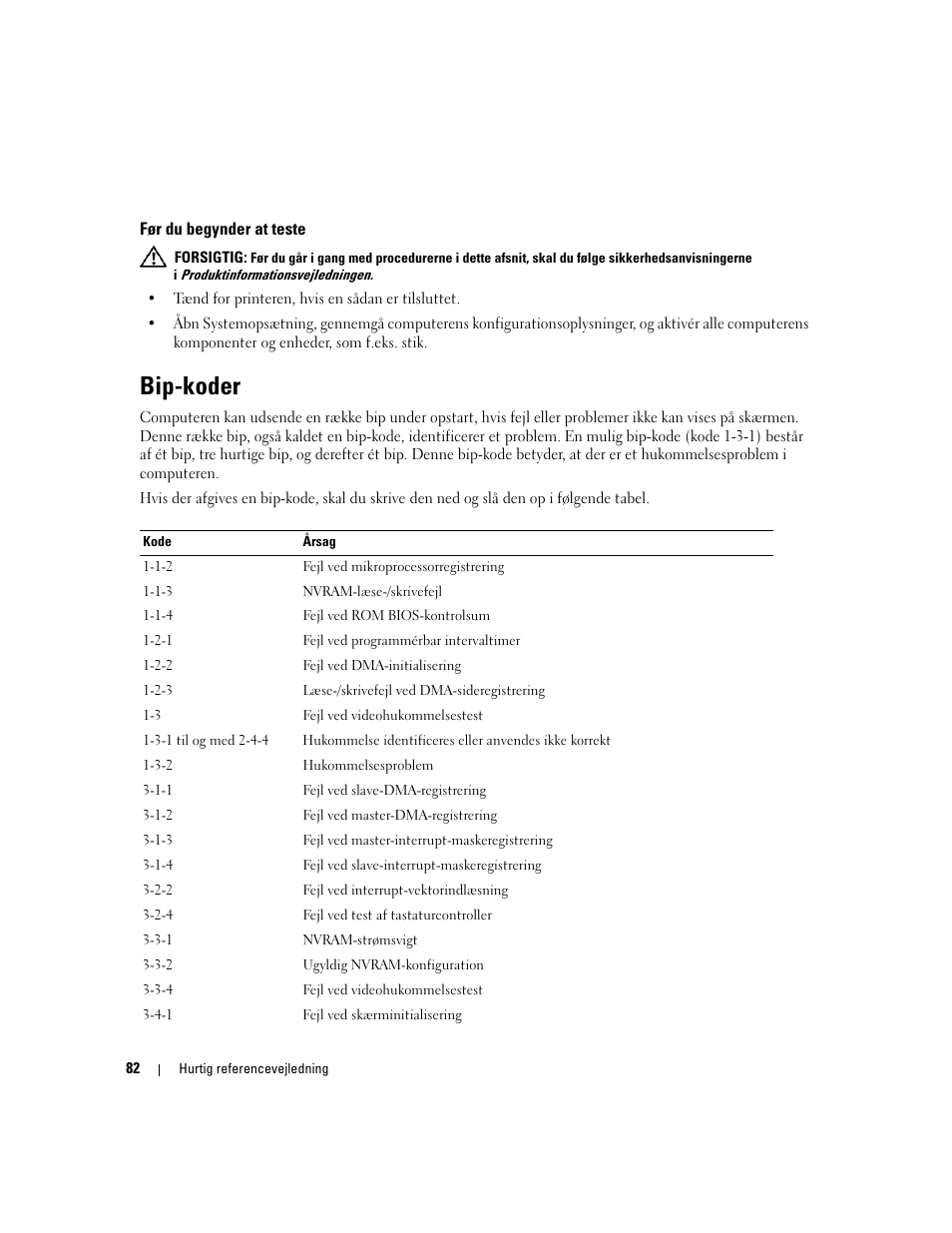 Før du begynder at teste, Bip-koder | Dell Precision 390 User Manual | Page 82 / 368