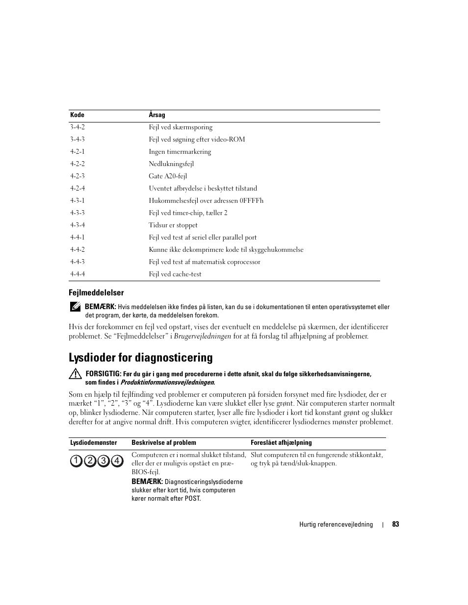 Fejlmeddelelser, Lysdioder for diagnosticering | Dell Precision 390 User Manual | Page 83 / 368