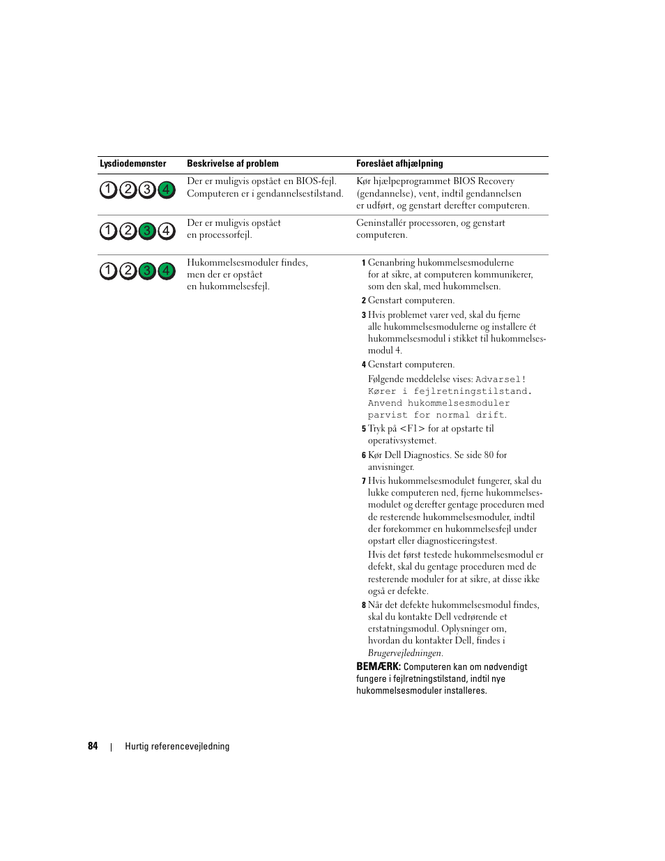 Dell Precision 390 User Manual | Page 84 / 368
