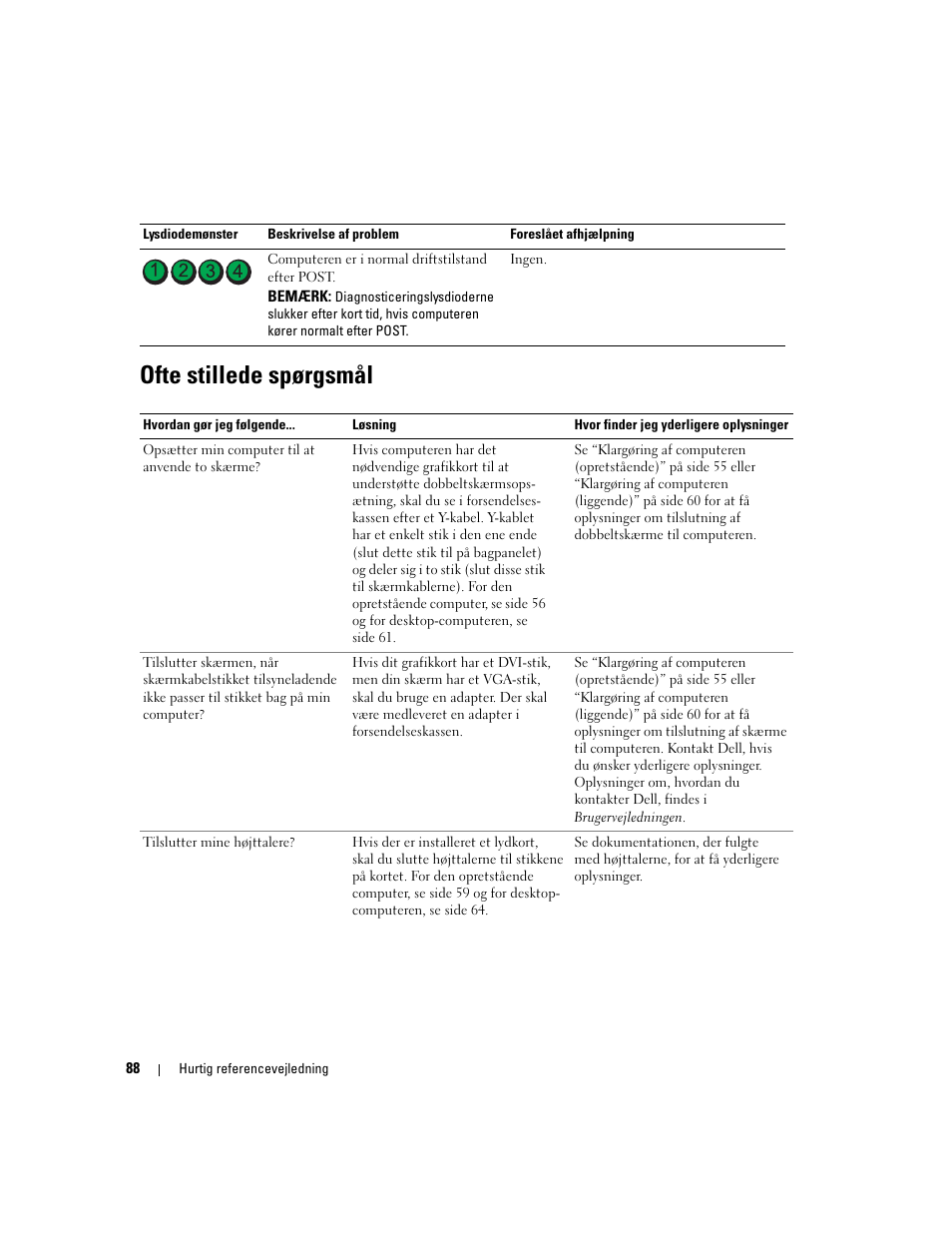 Ofte stillede spørgsmål | Dell Precision 390 User Manual | Page 88 / 368