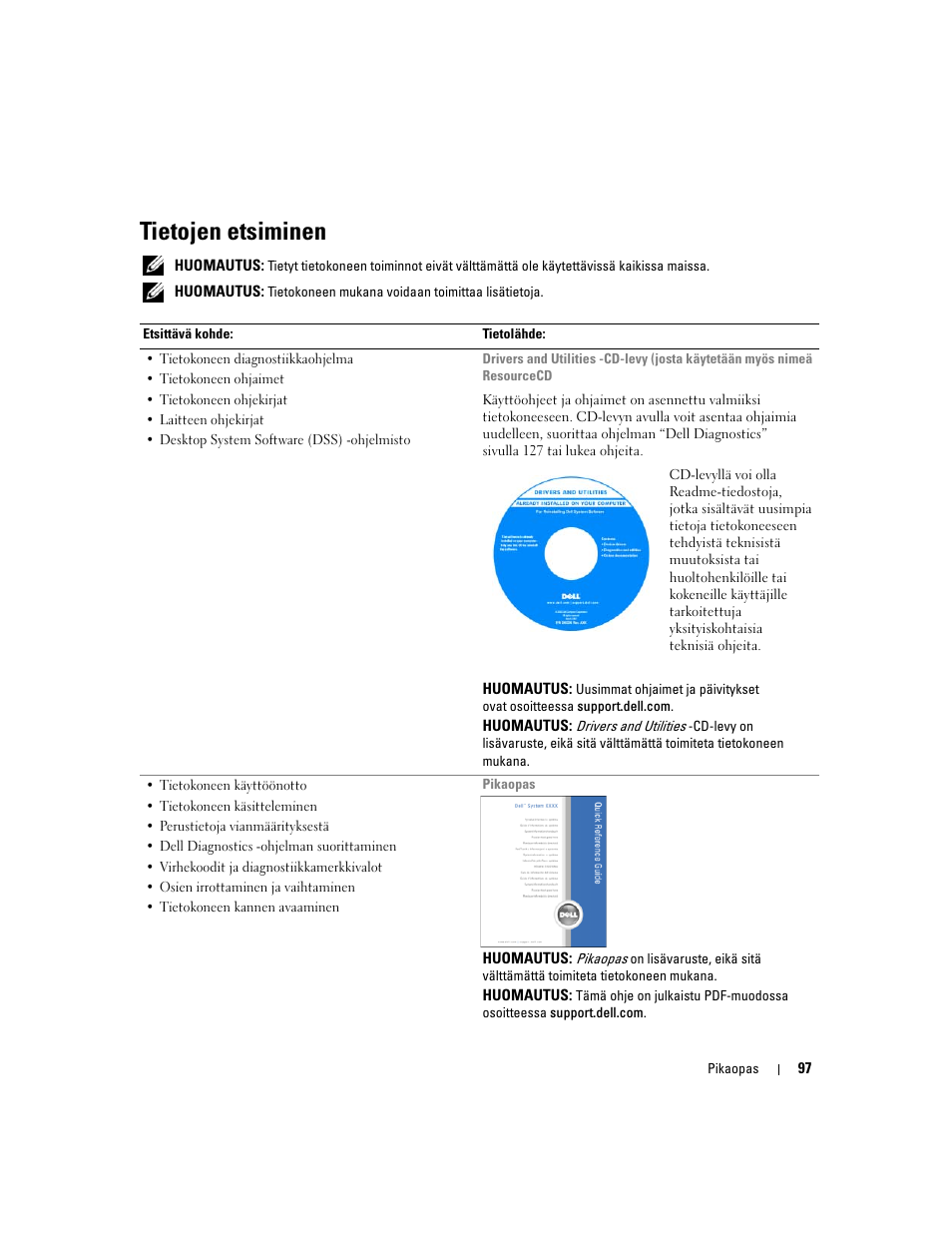 Tietojen etsiminen | Dell Precision 390 User Manual | Page 97 / 368