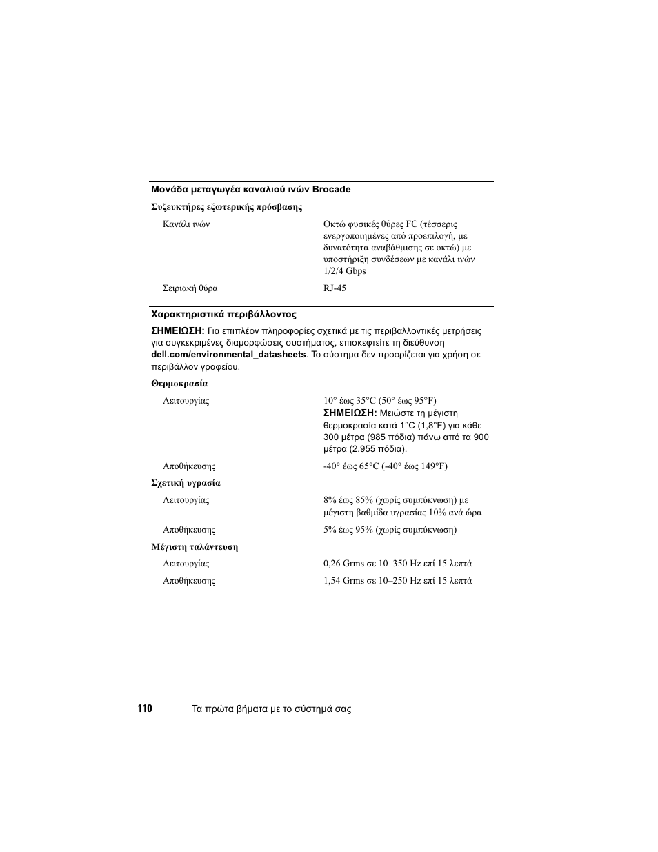 Dell PowerEdge M600 User Manual | Page 112 / 201