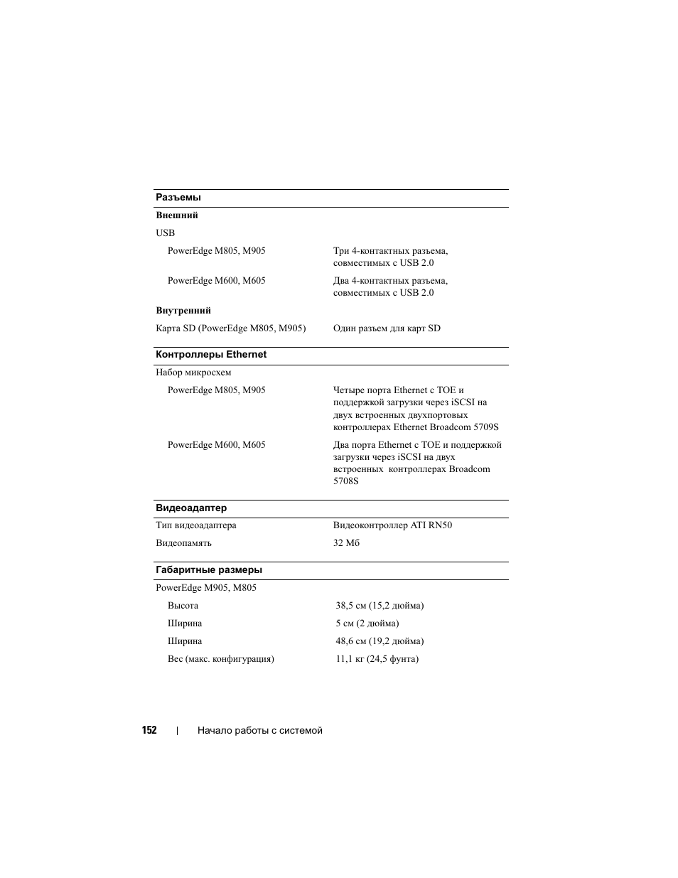 Dell PowerEdge M600 User Manual | Page 154 / 201