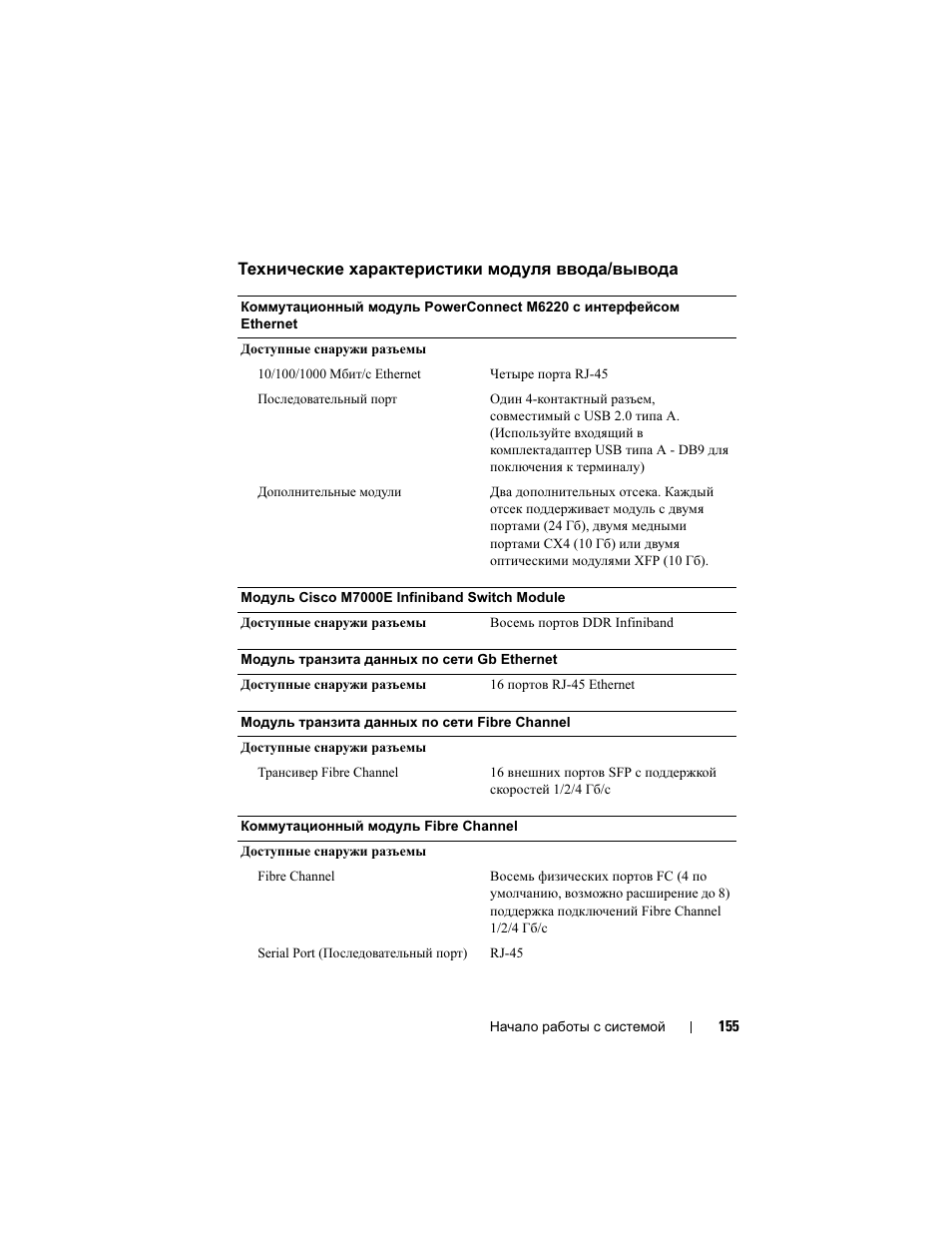 Dell PowerEdge M600 User Manual | Page 157 / 201