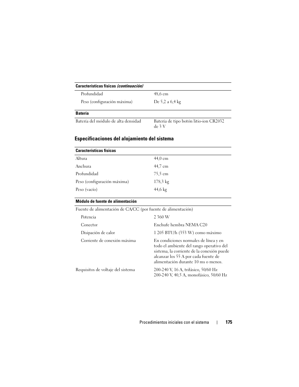Dell PowerEdge M600 User Manual | Page 177 / 201