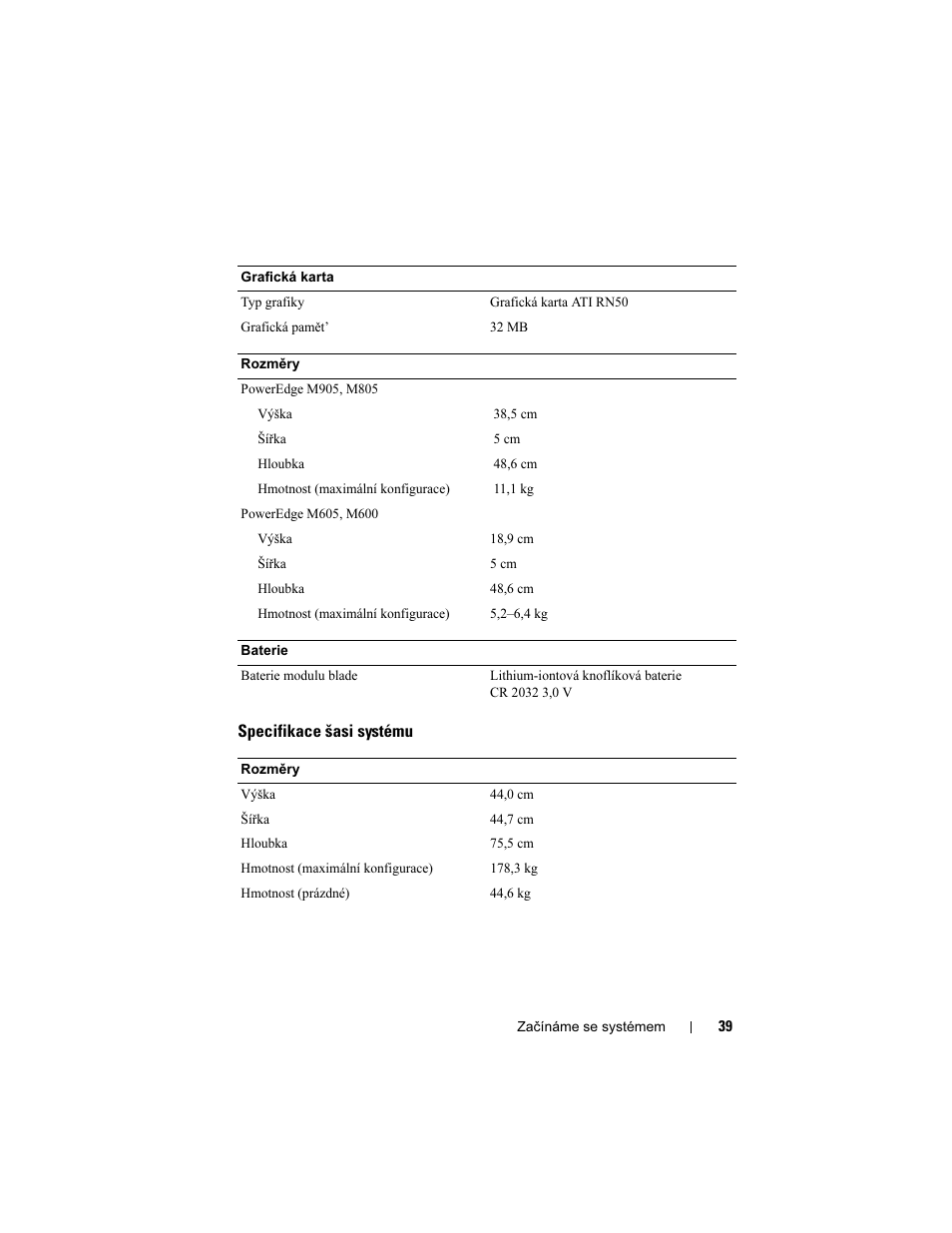 Dell PowerEdge M600 User Manual | Page 41 / 201