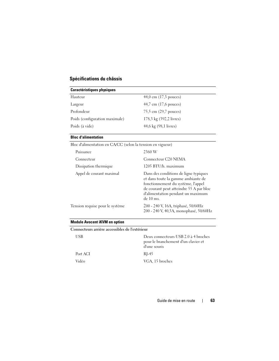 Dell PowerEdge M600 User Manual | Page 65 / 201