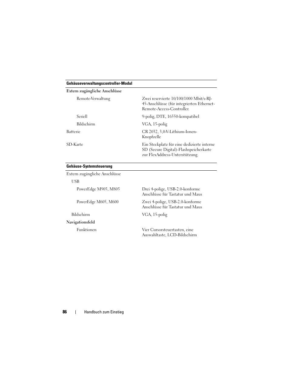 Dell PowerEdge M600 User Manual | Page 88 / 201