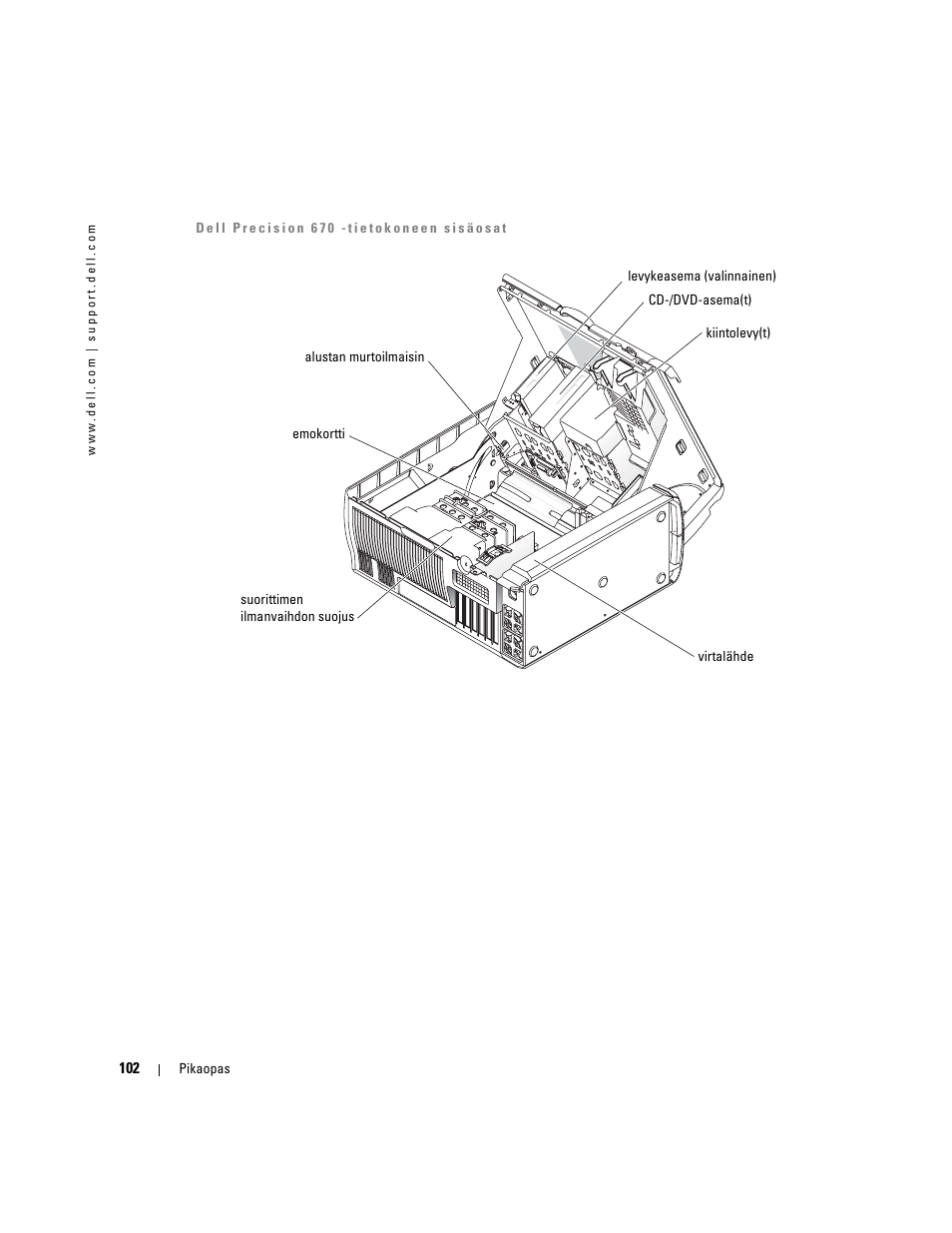 Dell Precision 670 User Manual | Page 102 / 328