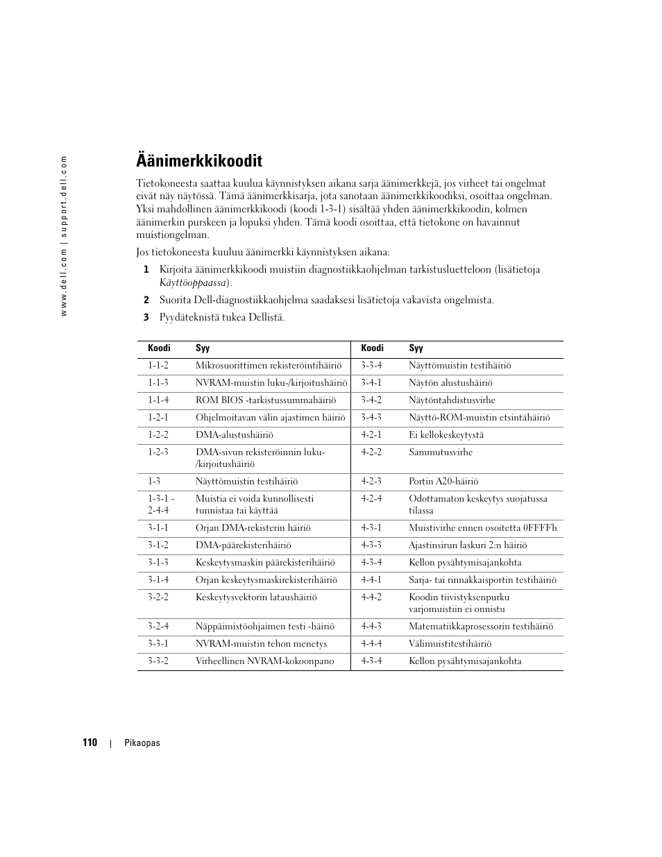 Äänimerkkikoodit | Dell Precision 670 User Manual | Page 110 / 328