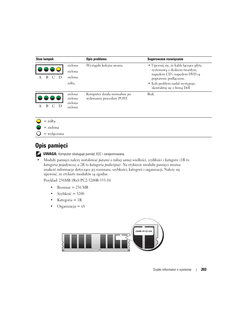 Opis pamiêci, Opis pamięci | Dell Precision 670 User Manual | Page 203 / 328