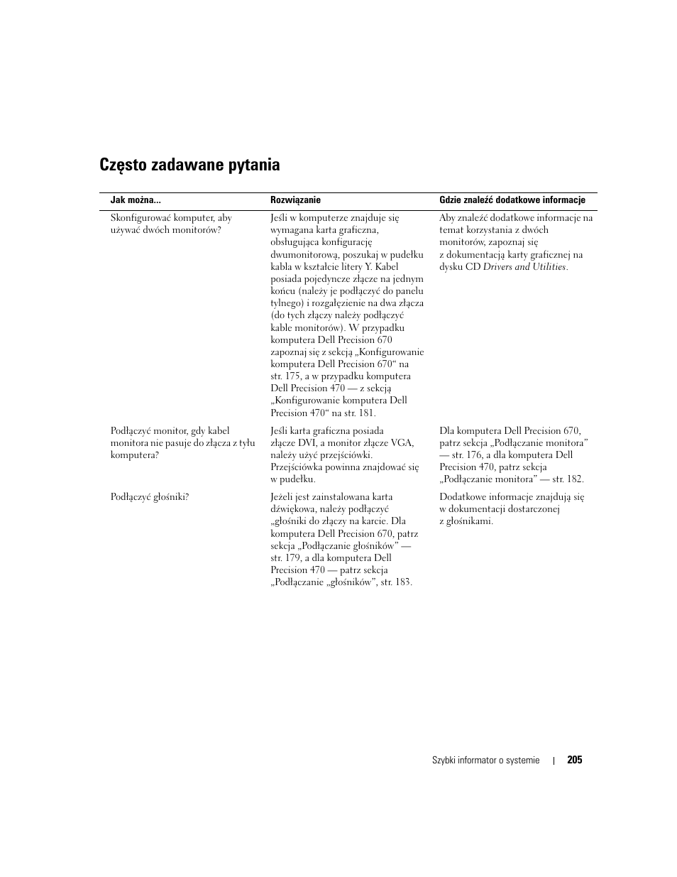 Czêsto zadawane pytania, Często zadawane pytania | Dell Precision 670 User Manual | Page 205 / 328
