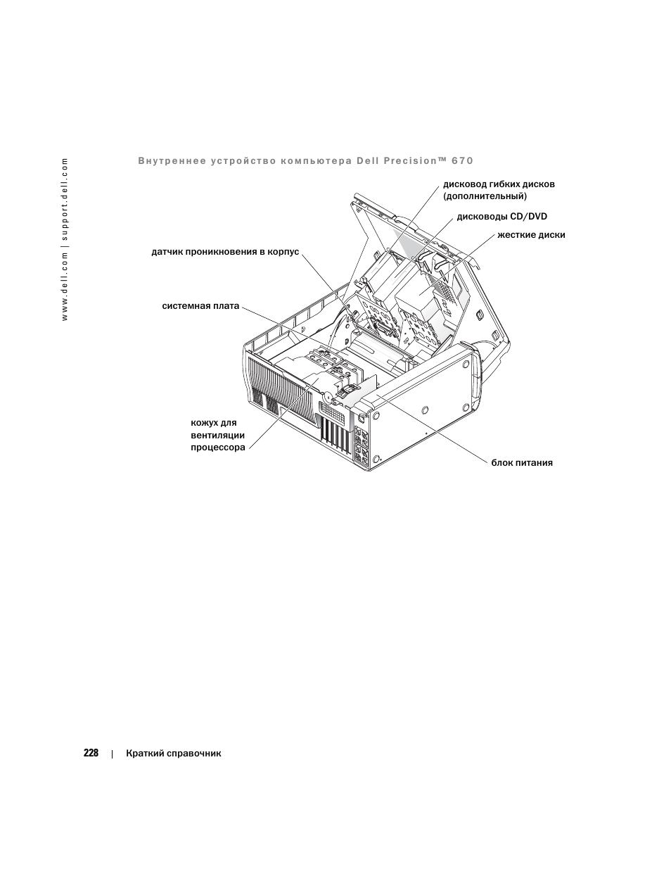 Dell Precision 670 User Manual | Page 228 / 328