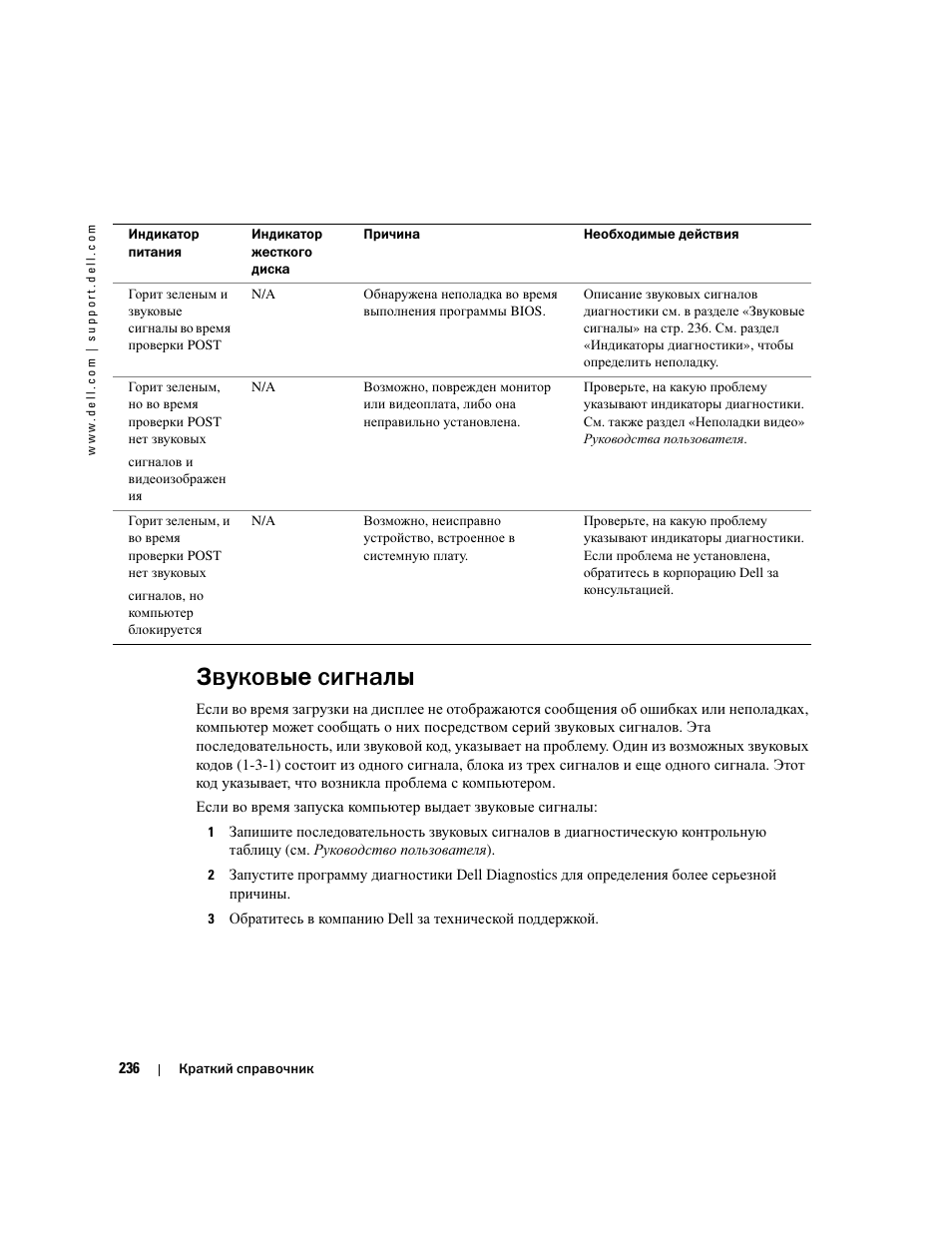 Звуковые сигналы | Dell Precision 670 User Manual | Page 236 / 328