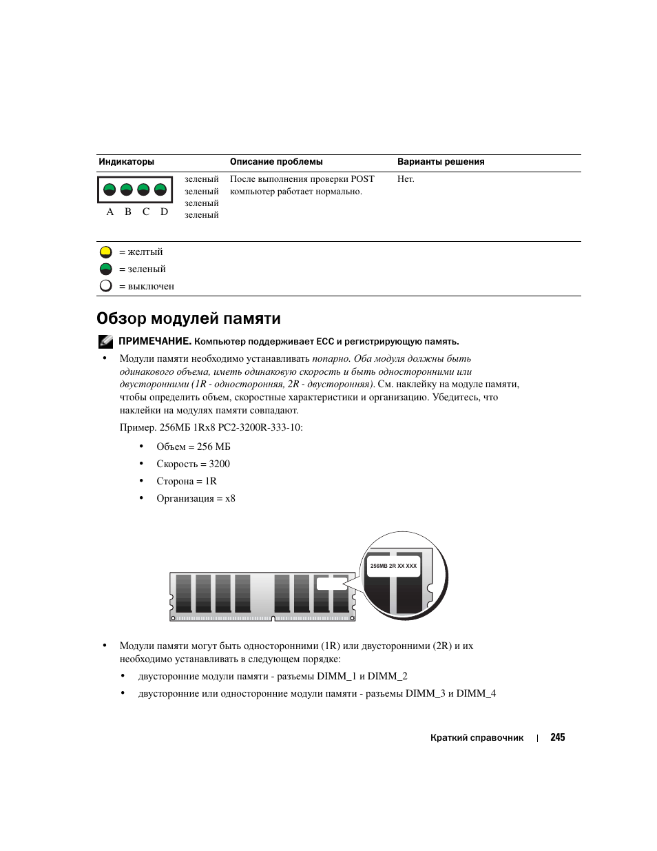 Обзор модулей памяти | Dell Precision 670 User Manual | Page 245 / 328