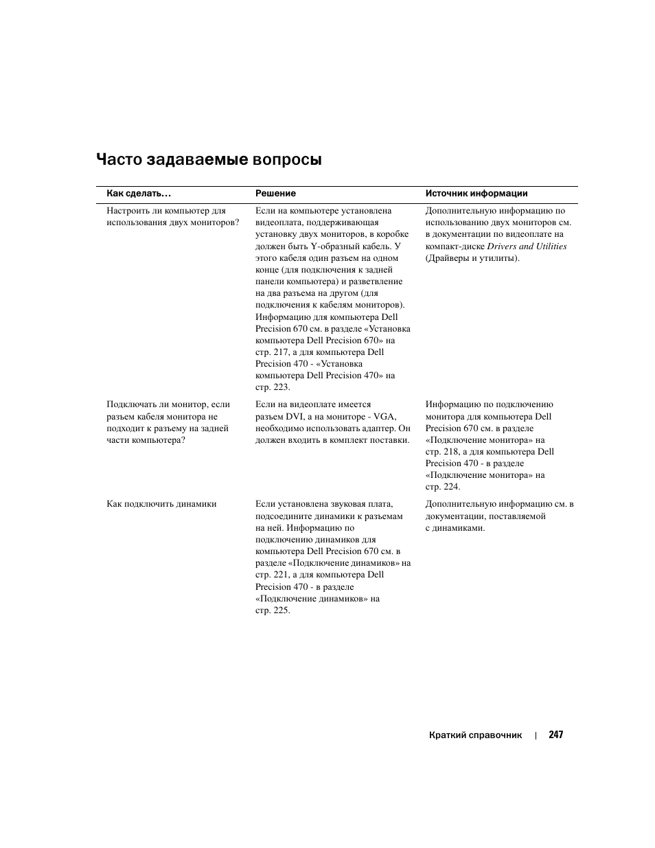 Часто задаваемые вопросы | Dell Precision 670 User Manual | Page 247 / 328