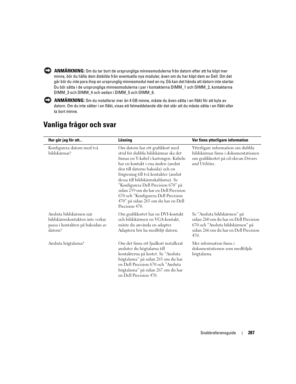 Vanliga frågor och svar | Dell Precision 670 User Manual | Page 287 / 328