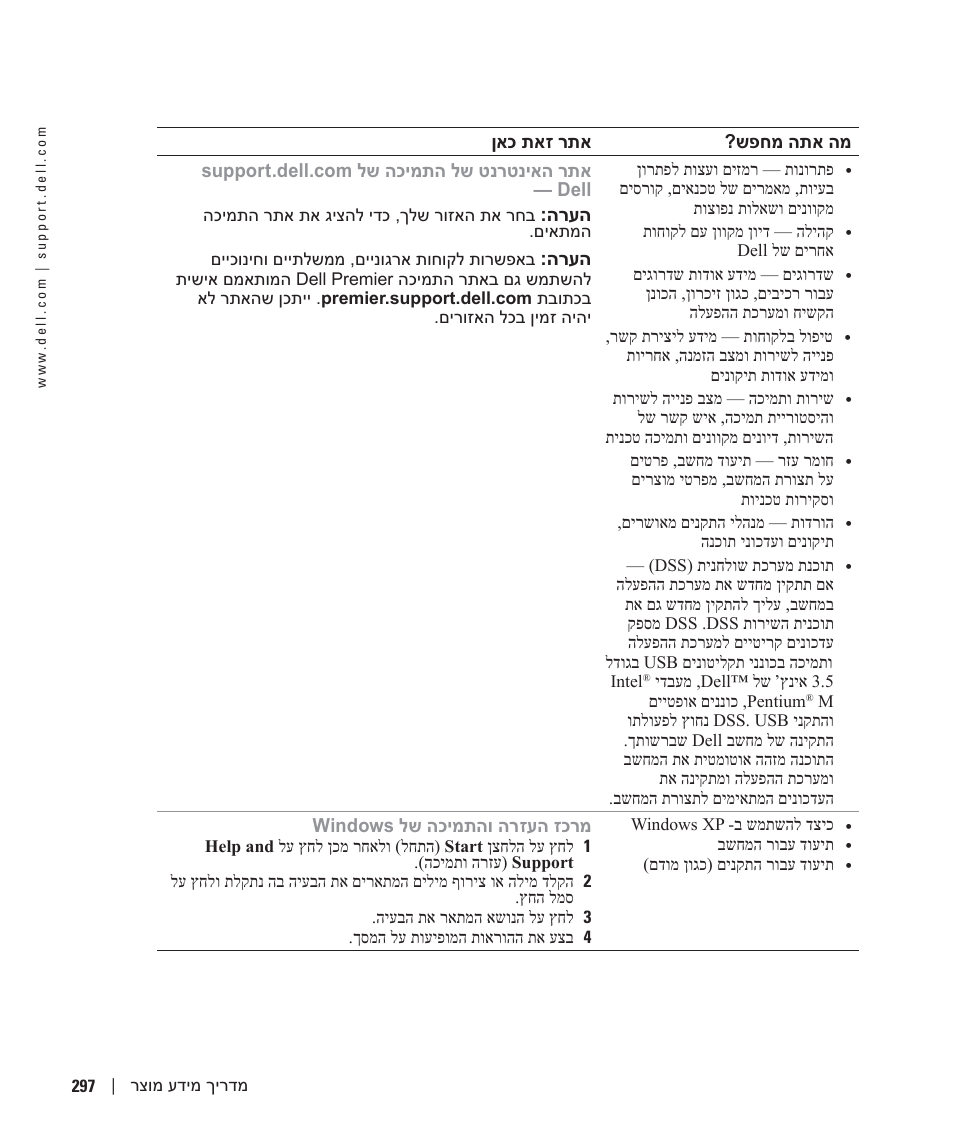 שפחמ התא המ ןאכ תאז רתא, הרעה, Windows לש הכימתהו הרזעה זכרמ | Dell Precision 670 User Manual | Page 322 / 328