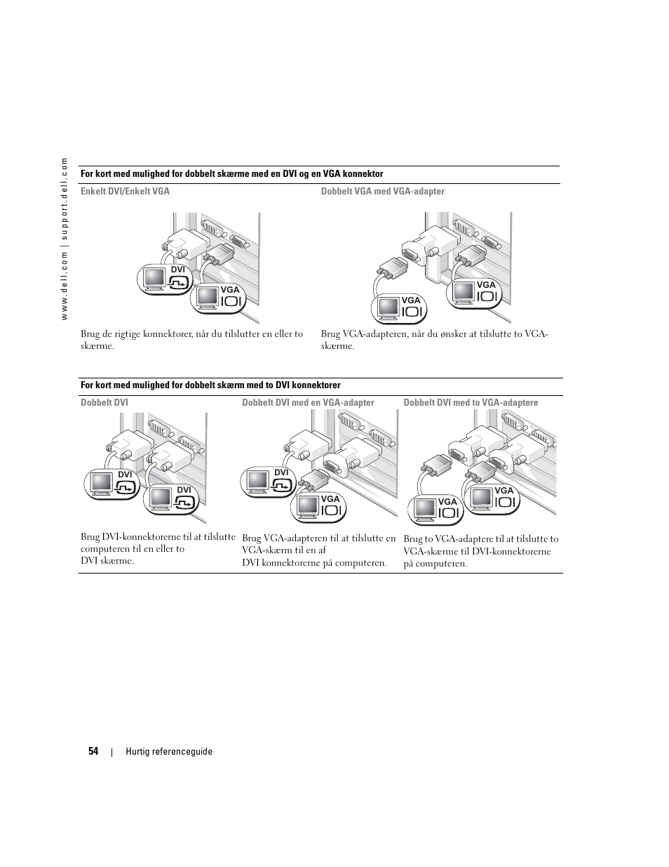 Dell Precision 670 User Manual | Page 54 / 328