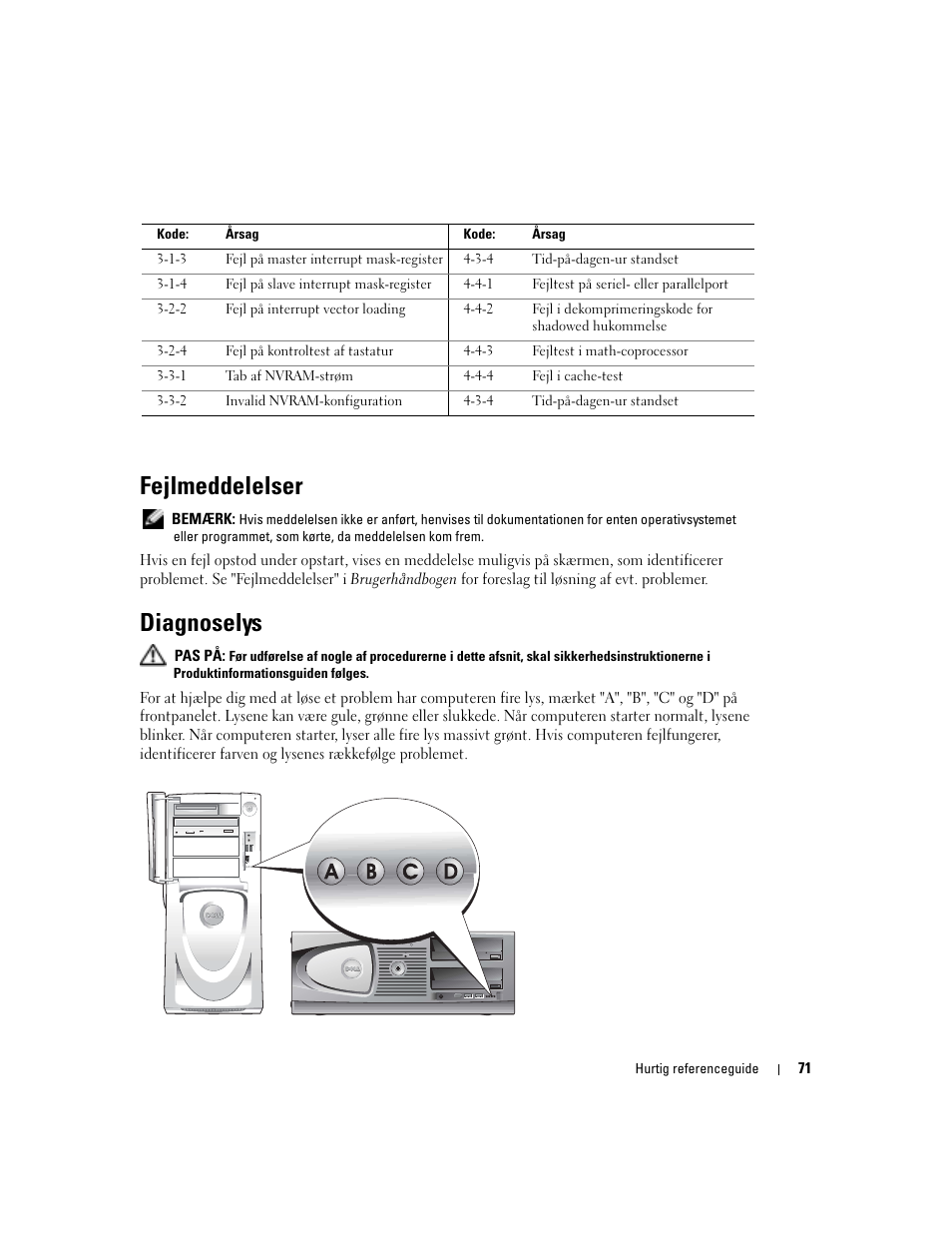 Fejlmeddelelser, Diagnoselys | Dell Precision 670 User Manual | Page 71 / 328