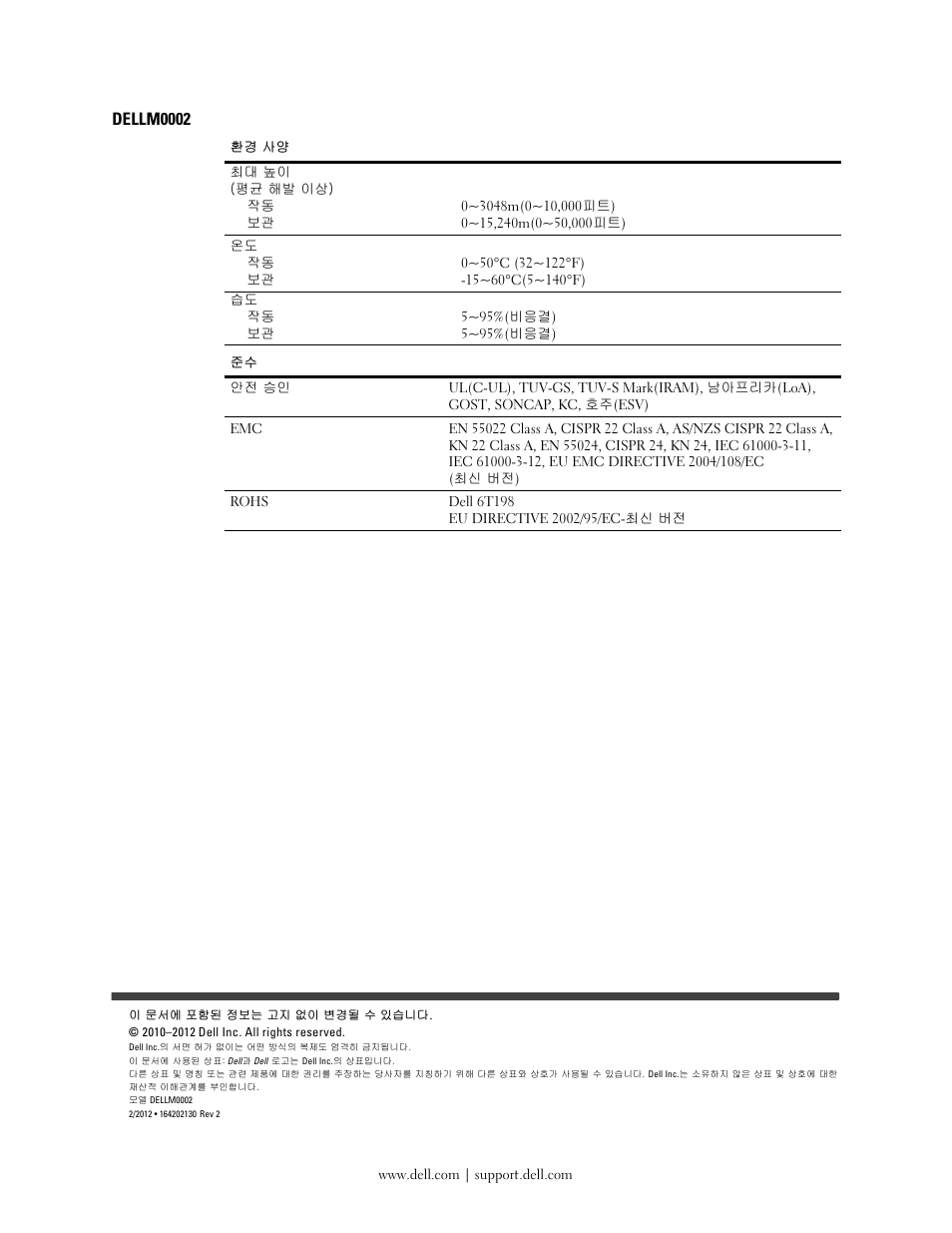 Dellm0002 | Dell Metered PDU LCD User Manual | Page 19 / 28