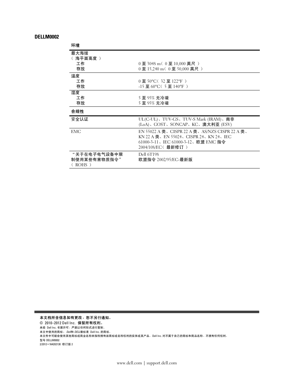 Dell Metered PDU LCD User Manual | Page 25 / 28