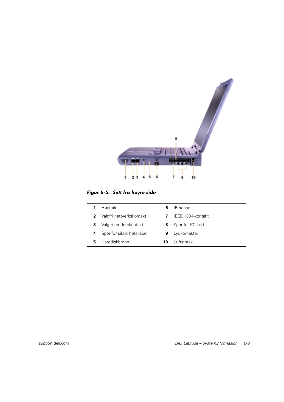 Dell Latitude C800 User Manual | Page 102 / 215