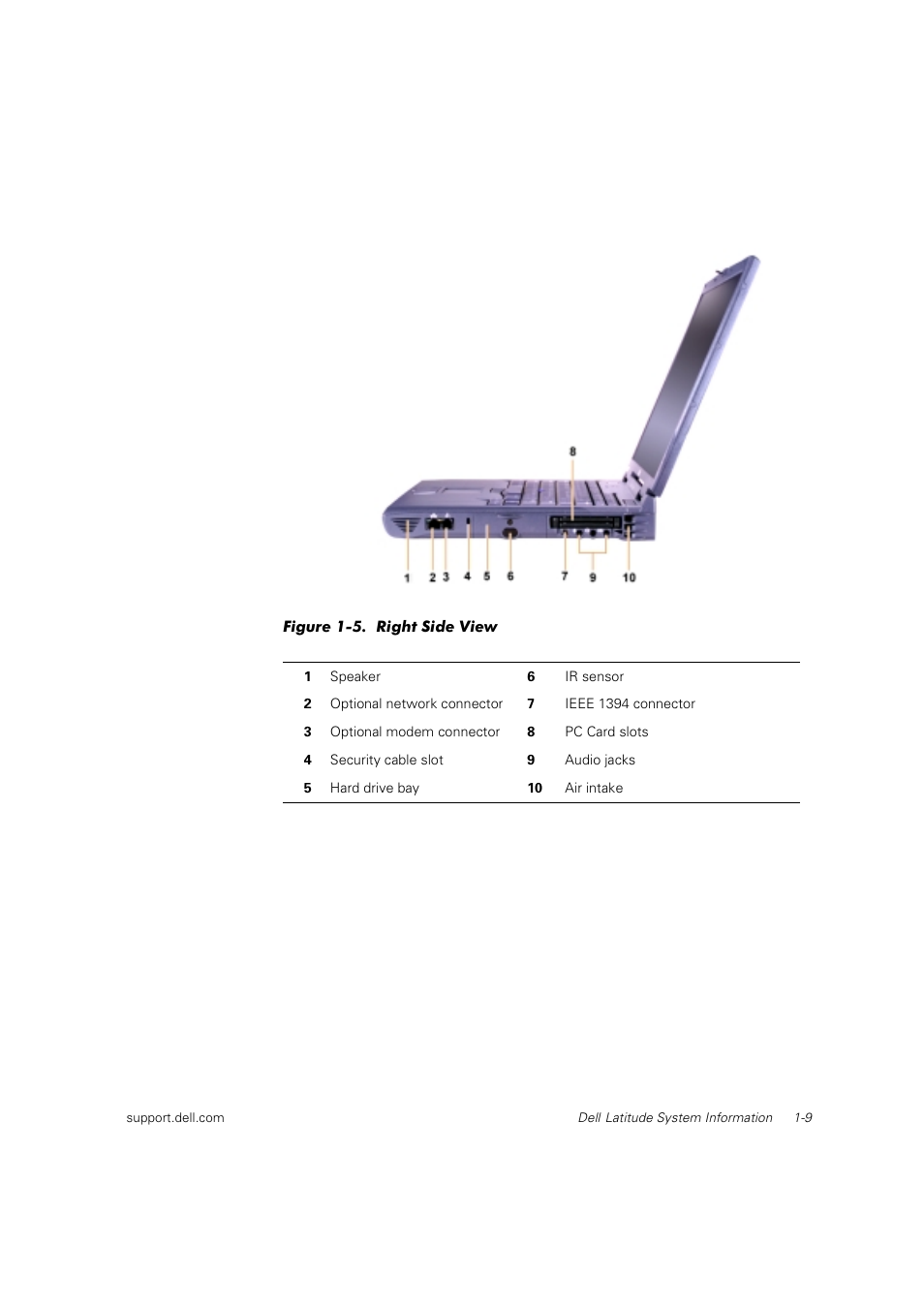 Dell Latitude C800 User Manual | Page 12 / 215