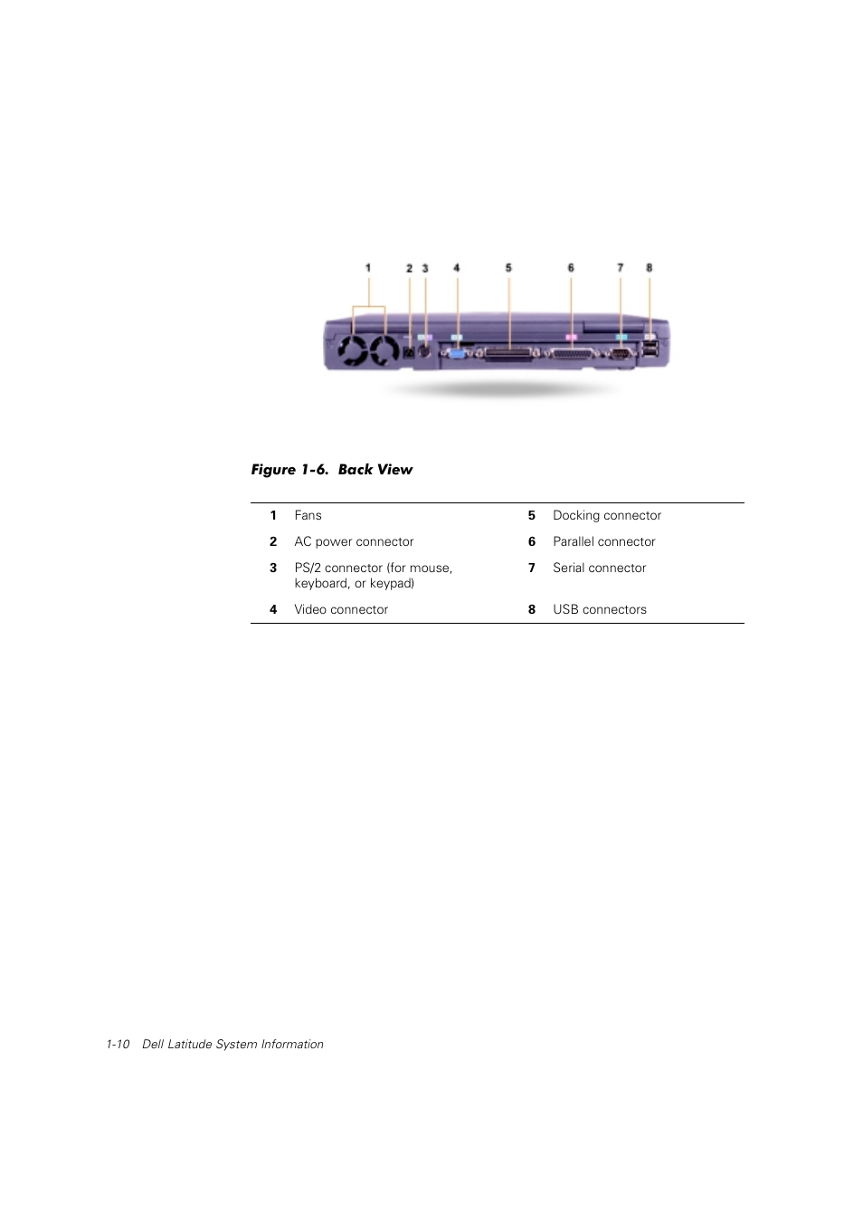 Dell Latitude C800 User Manual | Page 13 / 215