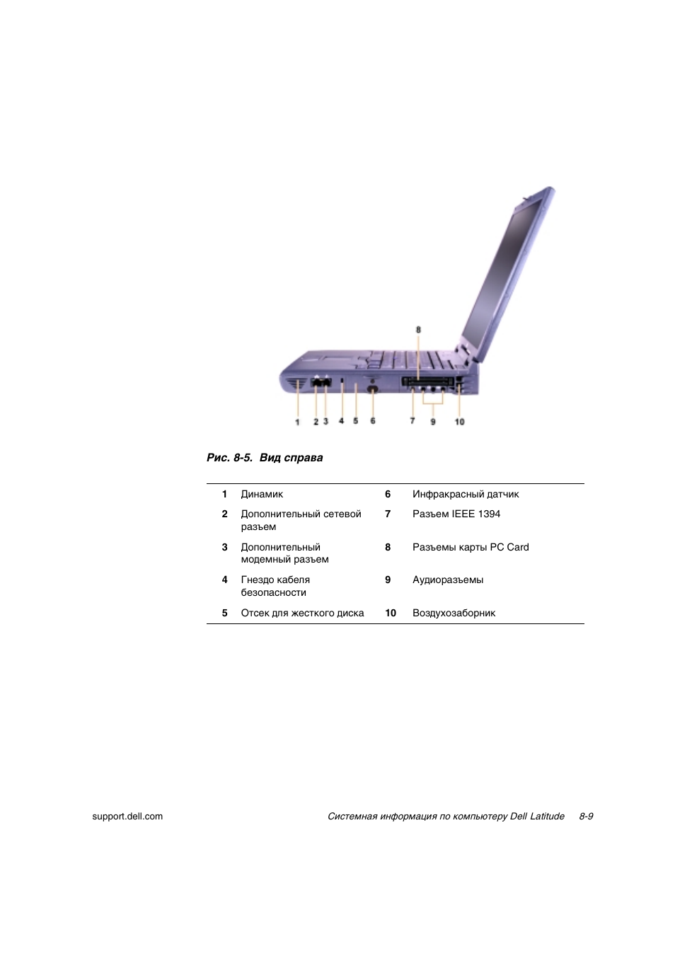 Dell Latitude C800 User Manual | Page 138 / 215