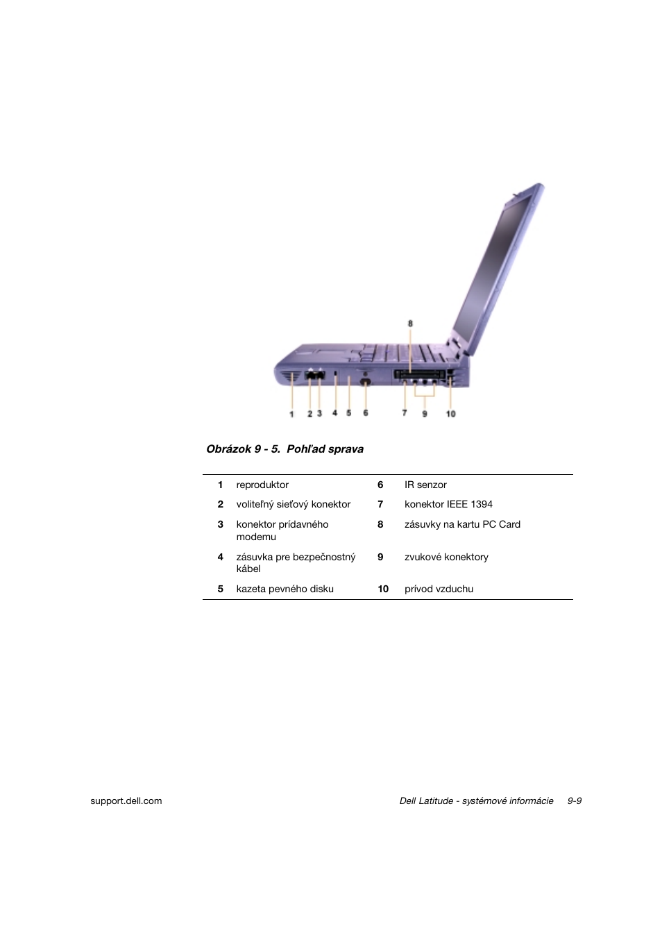 Dell Latitude C800 User Manual | Page 156 / 215