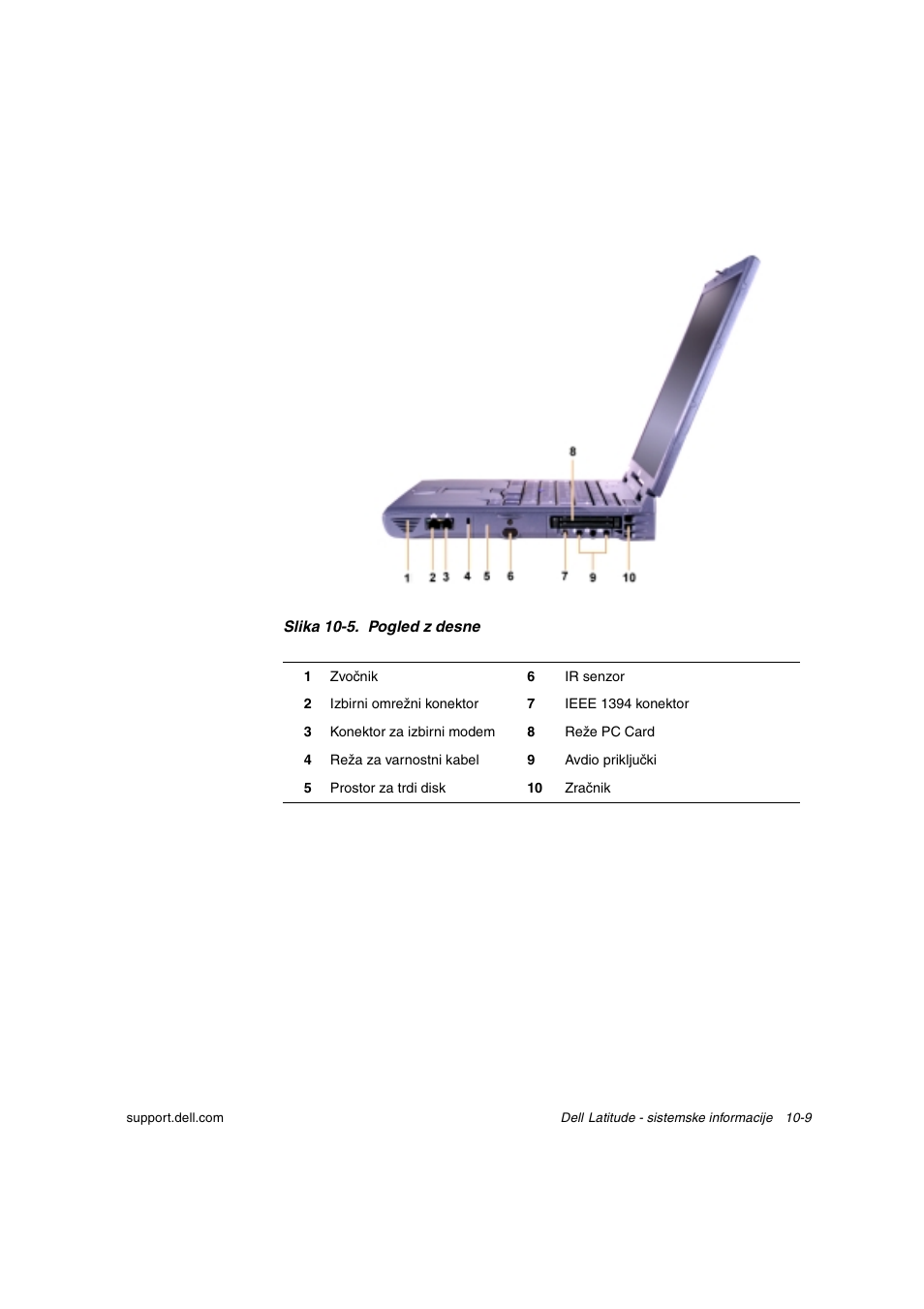 Dell Latitude C800 User Manual | Page 174 / 215