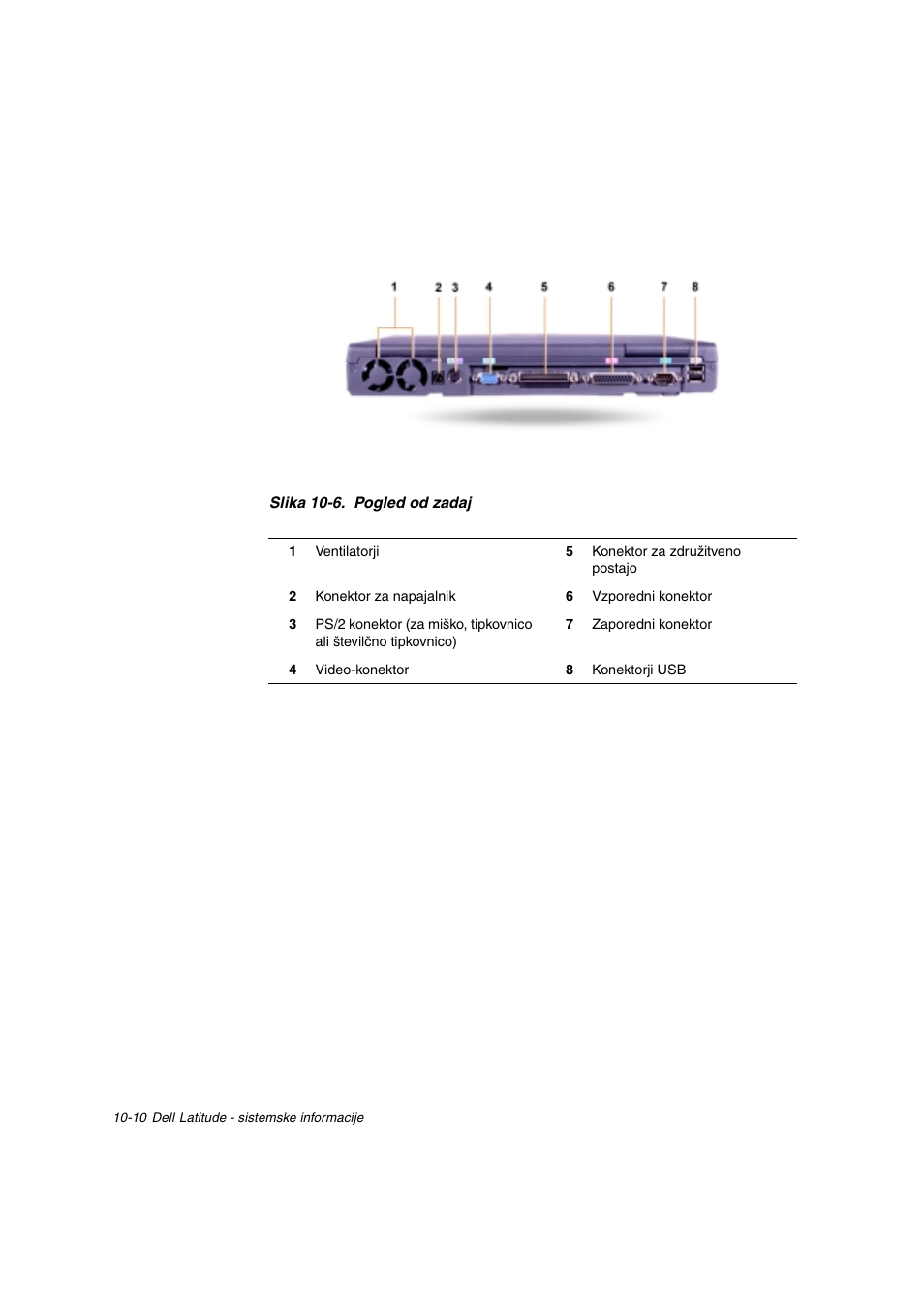 Dell Latitude C800 User Manual | Page 175 / 215