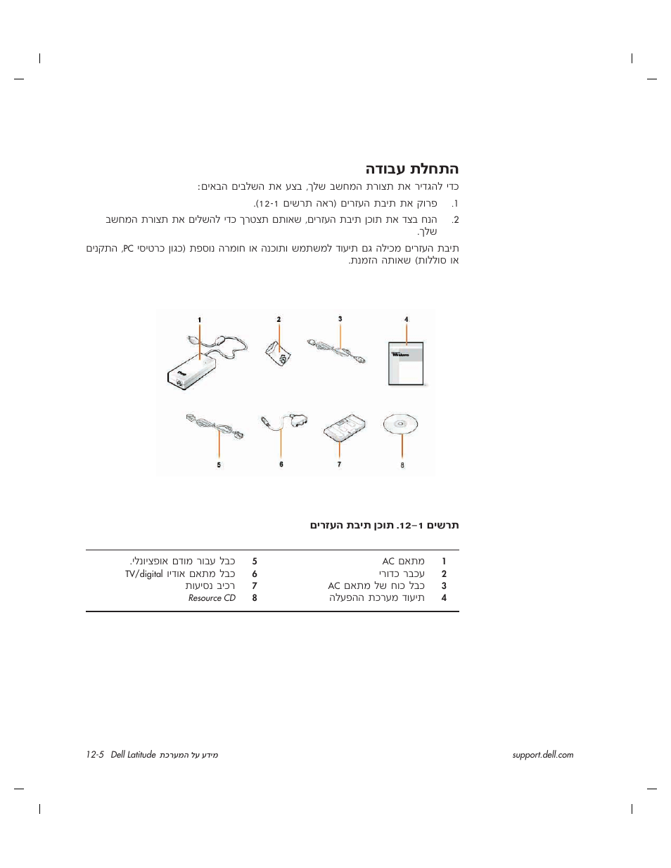 התחלת עבודה, В·ъ†˙пб | Dell Latitude C800 User Manual | Page 206 / 215