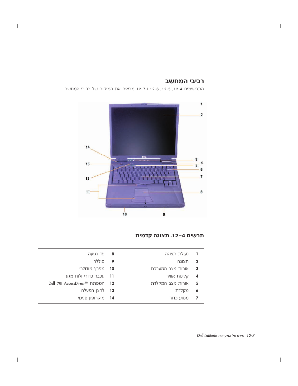 Бу‰†и·ио, Иу„˜†‰‚вˆ˙†ж±≤≠¥†ми | Dell Latitude C800 User Manual | Page 209 / 215