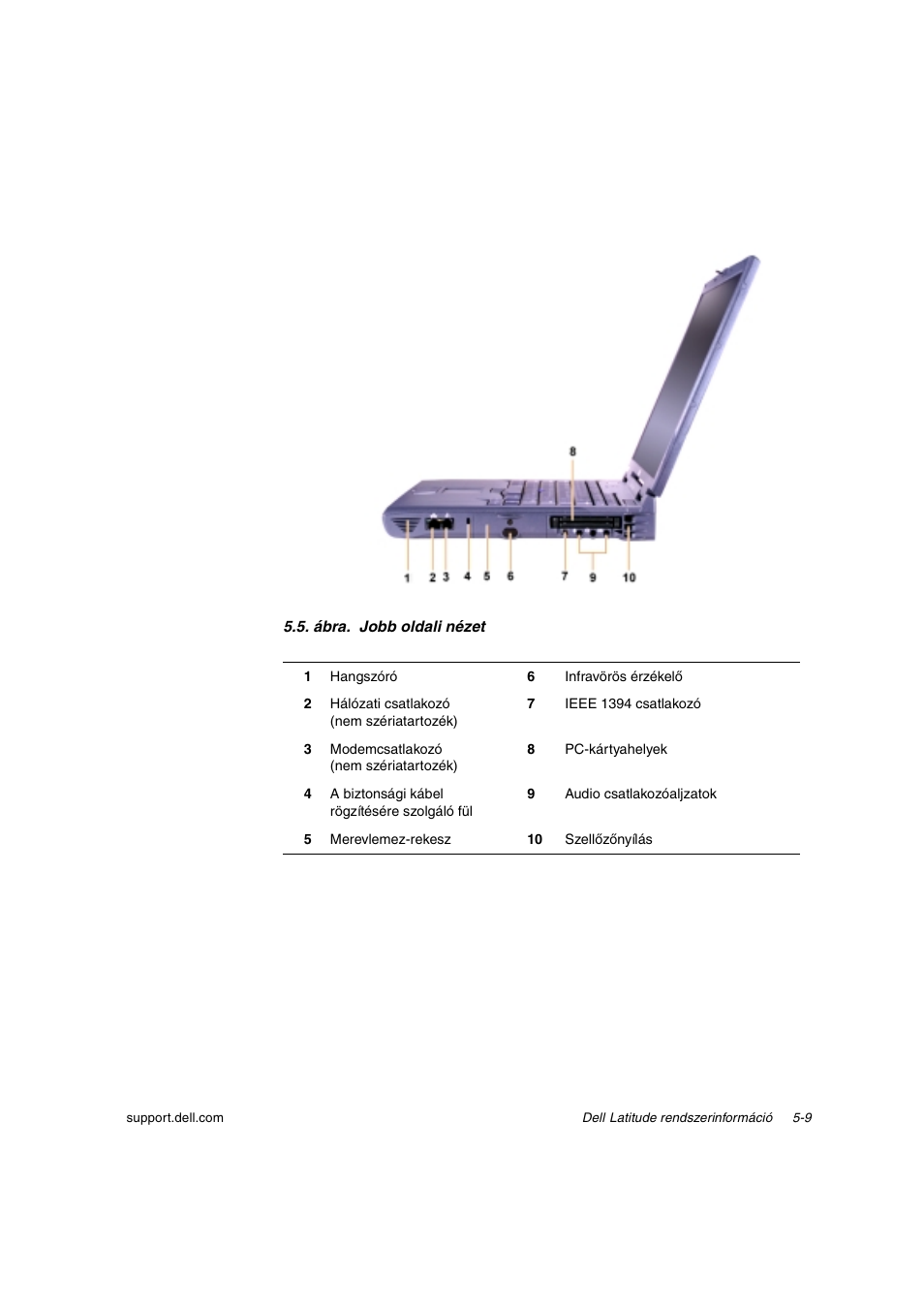 Dell Latitude C800 User Manual | Page 84 / 215