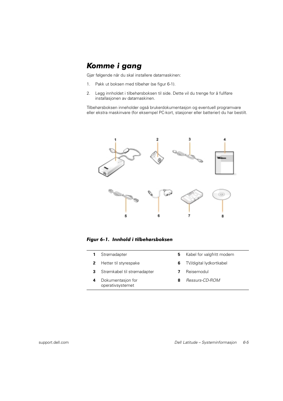 Komme i gang | Dell Latitude C800 User Manual | Page 98 / 215