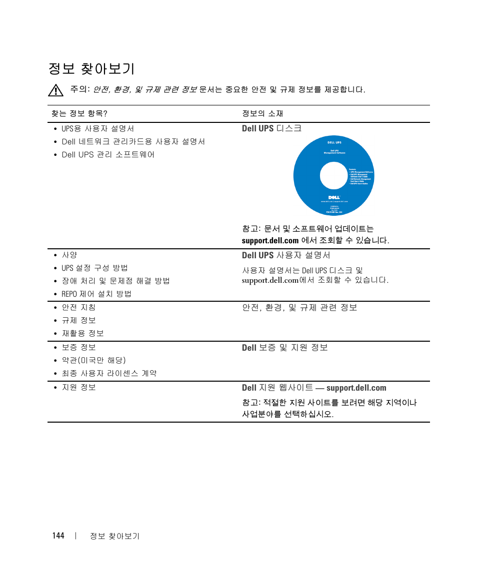 정보 찾아보기, Ӆ₴ ࣮ǵ₴ᇰ | Dell UPS 5600R User Manual | Page 146 / 184