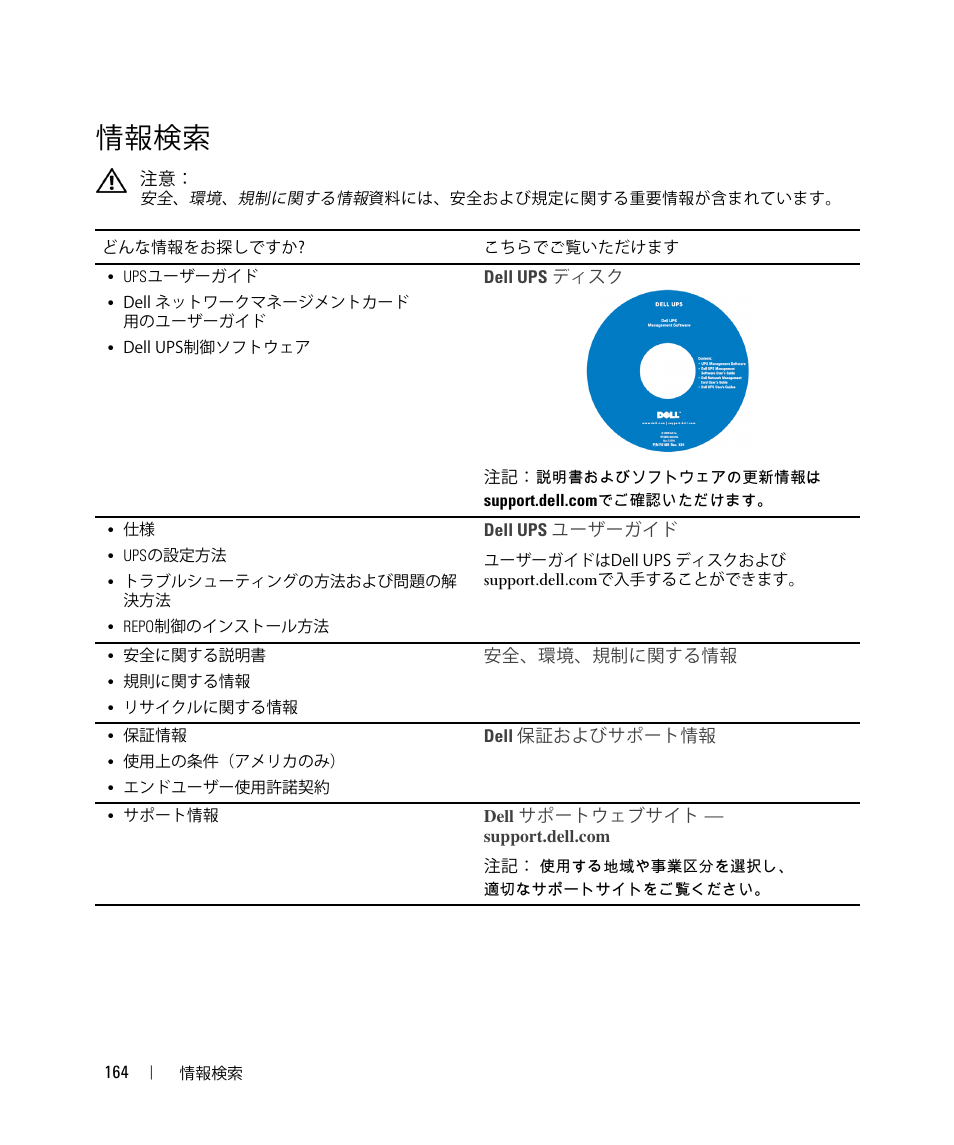 情報検索 | Dell UPS 5600R User Manual | Page 166 / 184