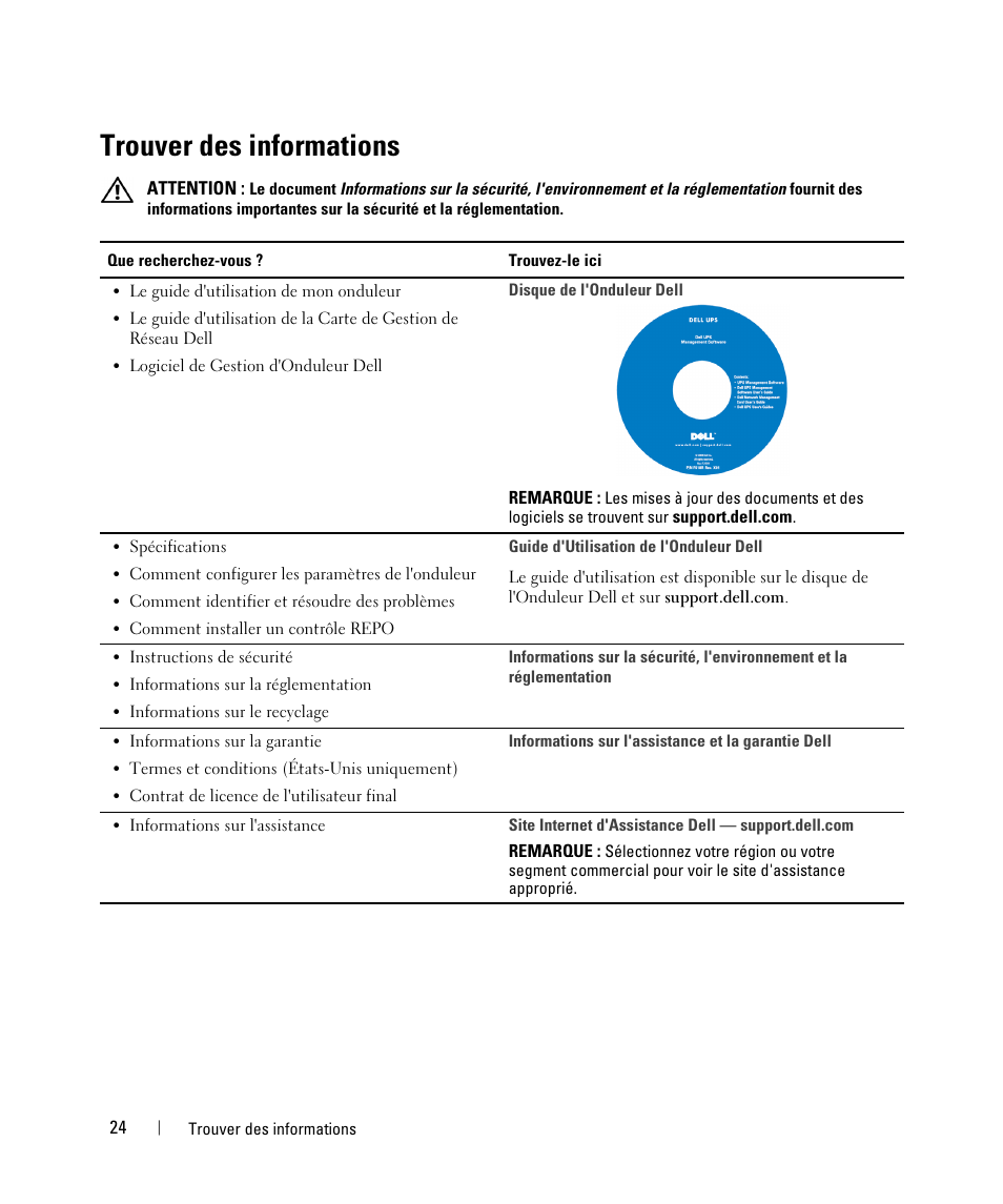 Trouver des informations | Dell UPS 5600R User Manual | Page 26 / 184