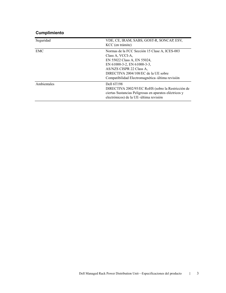 Dell Managed PDU LED User Manual | Page 11 / 32