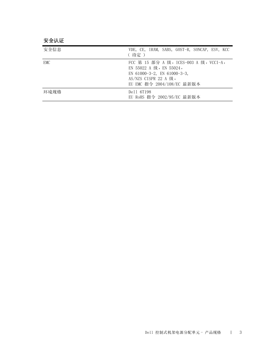 Dell Managed PDU LED User Manual | Page 23 / 32