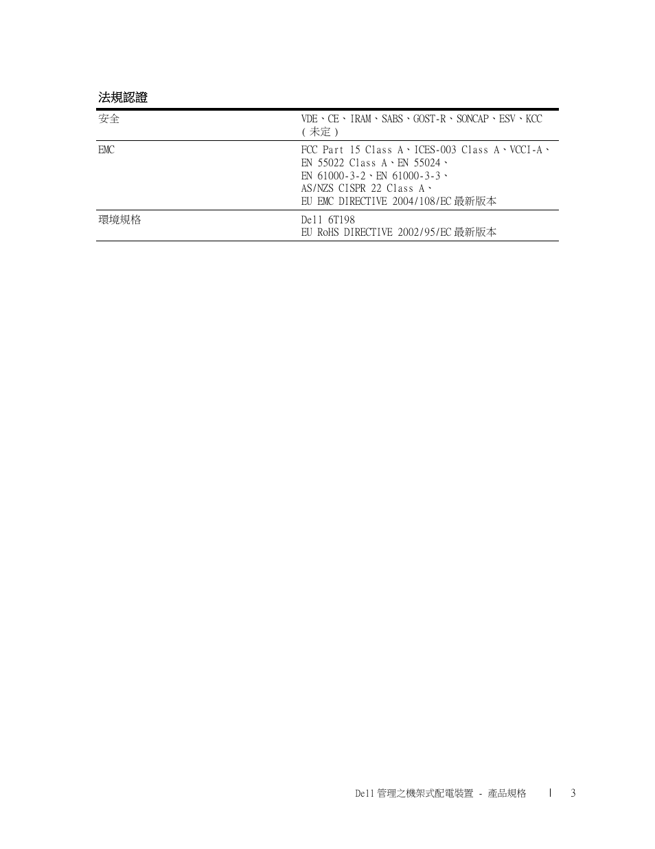 Dell Managed PDU LED User Manual | Page 27 / 32