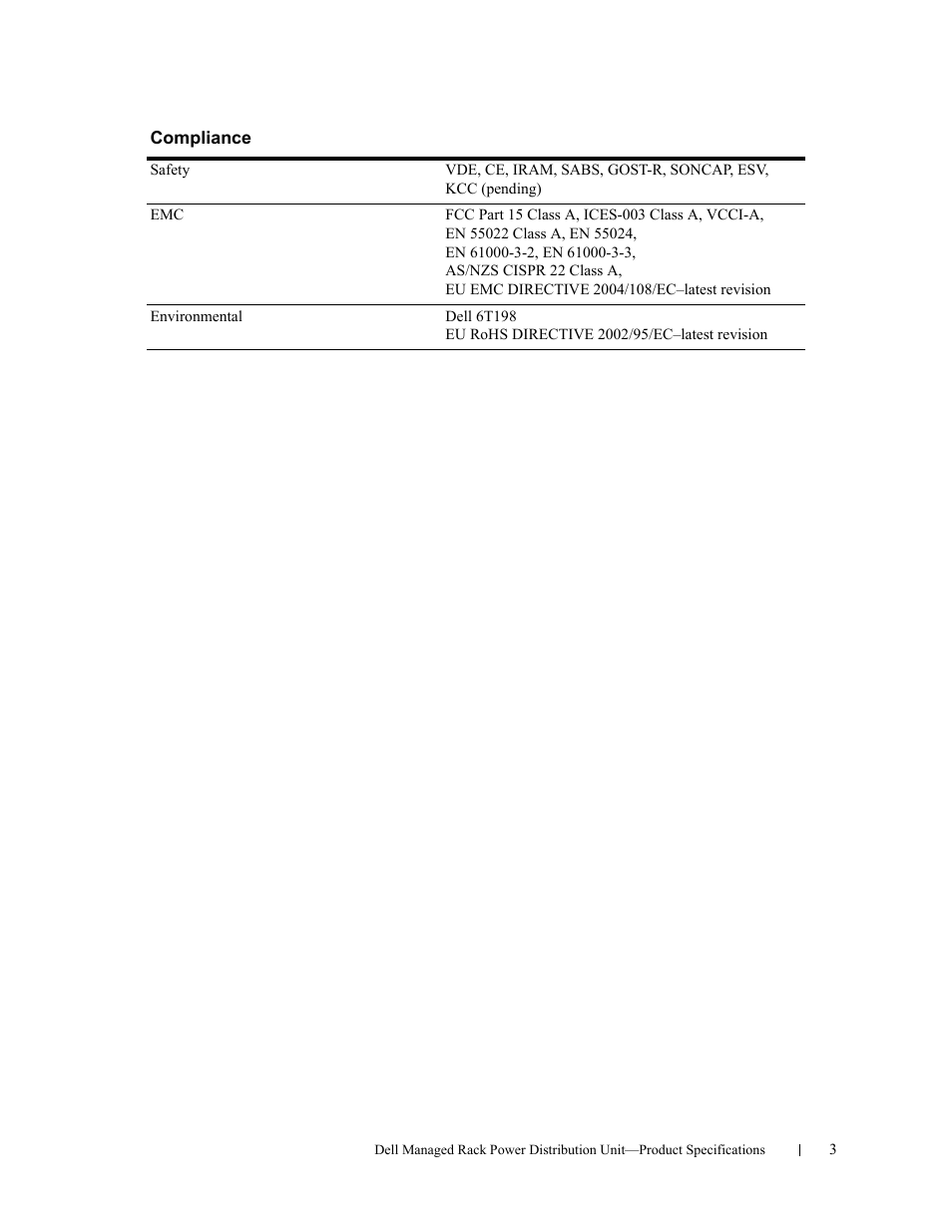 Dell Managed PDU LED User Manual | Page 3 / 32